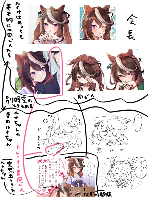 わかりにくい説明 