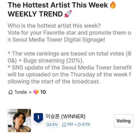 WINNER_BUGS's tweet photo. Lee Seunghoon is currently #1 for Bugs Weekly Trend 💙💪

#LeeSeunghoon_is_MyType 
#이승훈 #LeeSeunghoon 
@official_hoony_ #WINNER https://t.co/6U5nAw2TiB