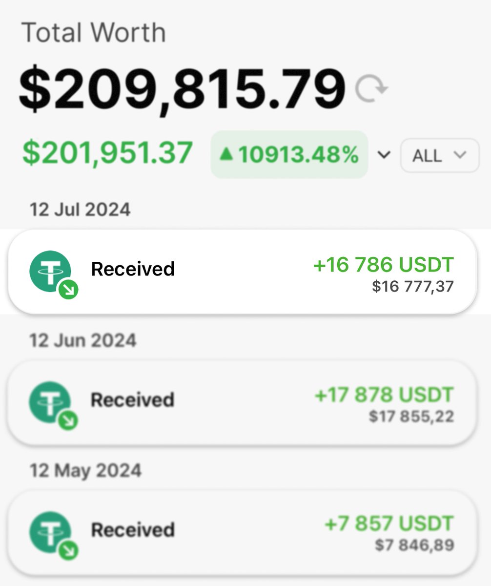 I found a way to make passive $500 daily

No special skills required, all u need is phone

Many will hate me for sharing this for FREE, but..

Here're 5 steps I use to make money passively🧵👇