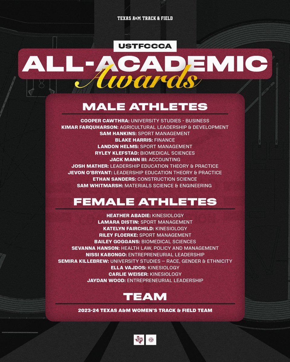 Texas A&M Track & Field/Cross Country tweet media