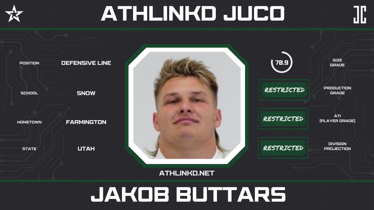 AthLinkd Reserve #2 (@athlinkdjuco) on Twitter photo Snow DL Jake Buttars (<a href="/JakeButtars/">JakeButtars</a>) is an interesting prospect out of JUCO. The D1-bounce back played an important role at defensive tackle in 2023, tallying 30+ tackles with numerous TFLs and sacks. Snow DL Jake Buttars (<a href="/JakeButtars/">JakeButtars</a>) is an interesting prospect out of JUCO. The D1-bounce back played an important role at defensive tackle in 2023, tallying 30+ tackles with numerous TFLs and sacks.