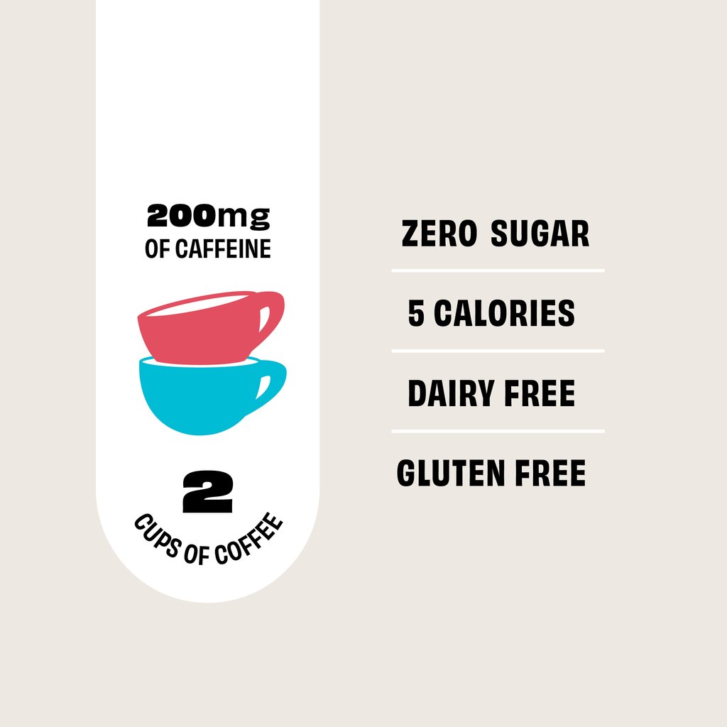 LittleCityATX's tweet photo. What's deliciously chocolaty and creamy, has less than 5 calories, is packed with antioxidants, and is free of gluten and dairy? 

Little City's Nitro Cold Brew, of course.

Get your healthy energy boost and indulge in the rich flavor—guilt-free!

https://t.co/eCyhTNnTLw https://t.co/1IGCN3afaN