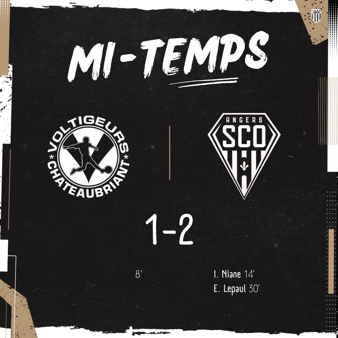 IncroyableSCO's tweet photo. ⏱️ 45’ : Pause.
Angers SCO mène au score pour le moment grâce à des buts de #Niane et @lepaul9. ⚫️⚪️
#VCSCO 1-2 https://t.co/fXm62Bxevi