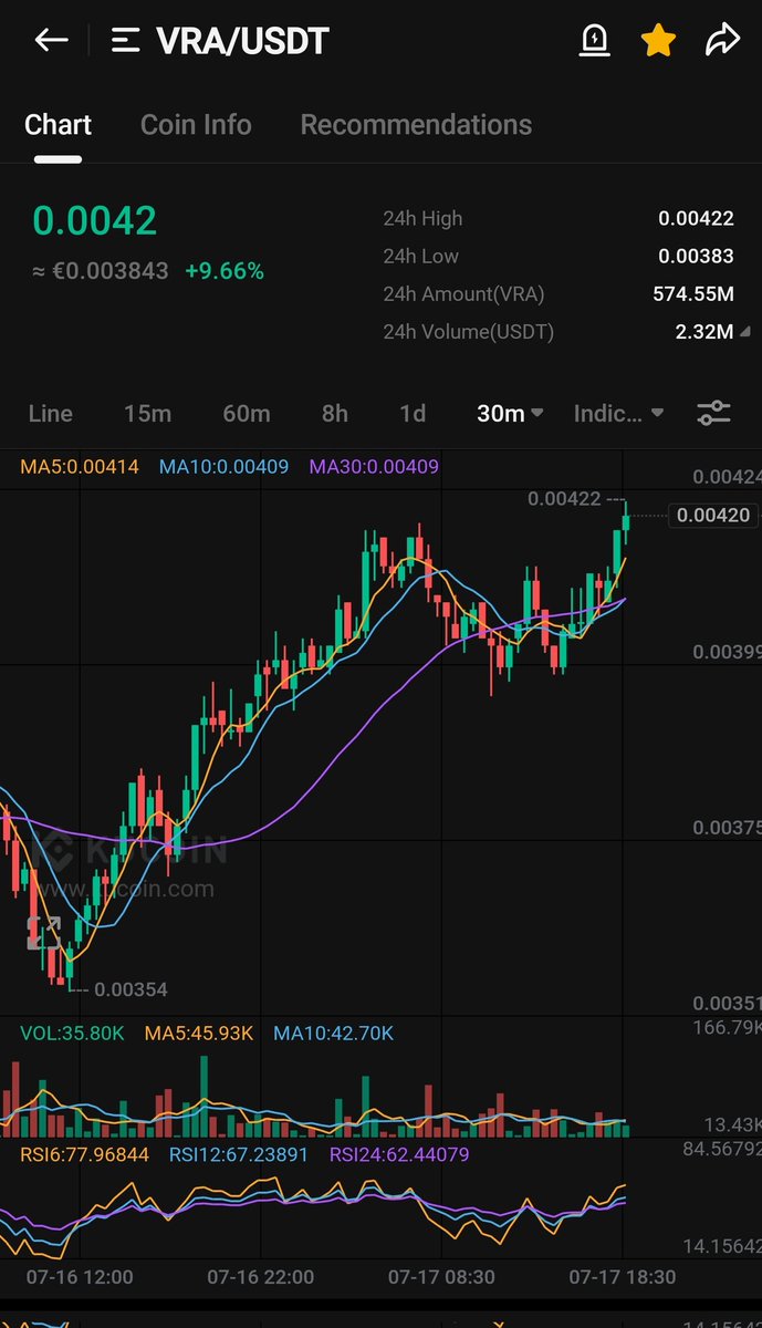 Rich Mind 🇬🇷 tweet media