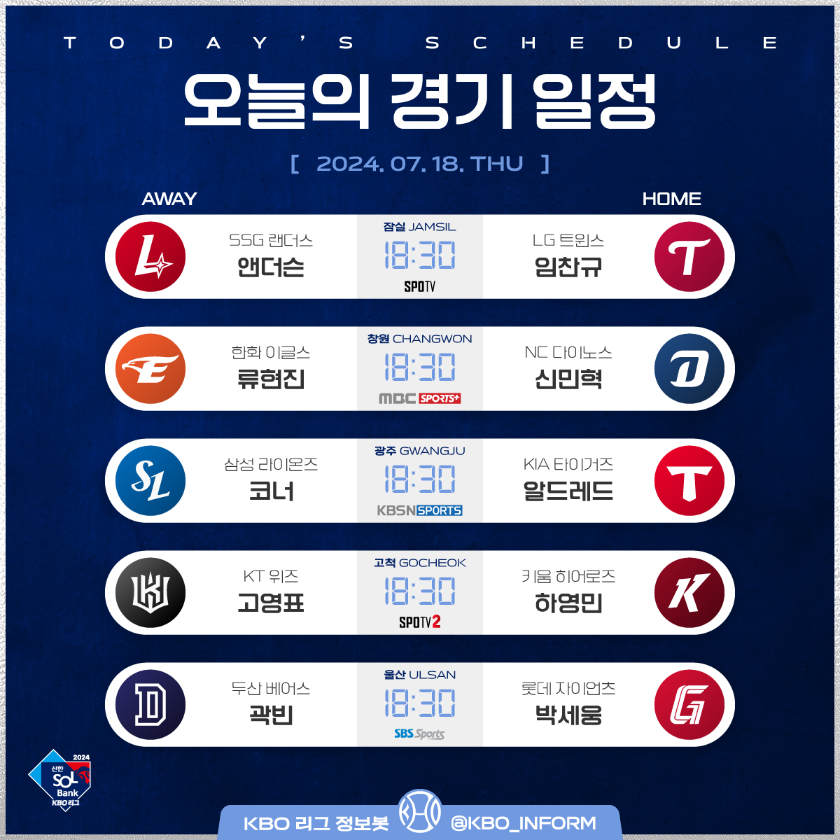 KBO_INFORM's tweet photo. ⚾2024년 7월 18일 목요일⚾

오늘의 경기 일정입니다. https://t.co/YOnXJVCTsG