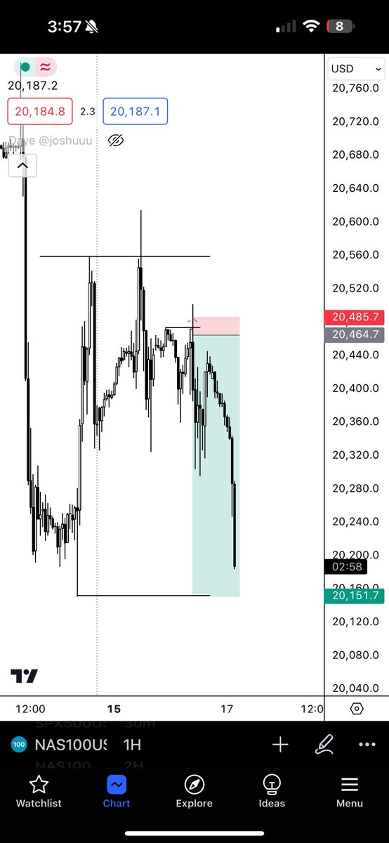 mr. postman tweet media