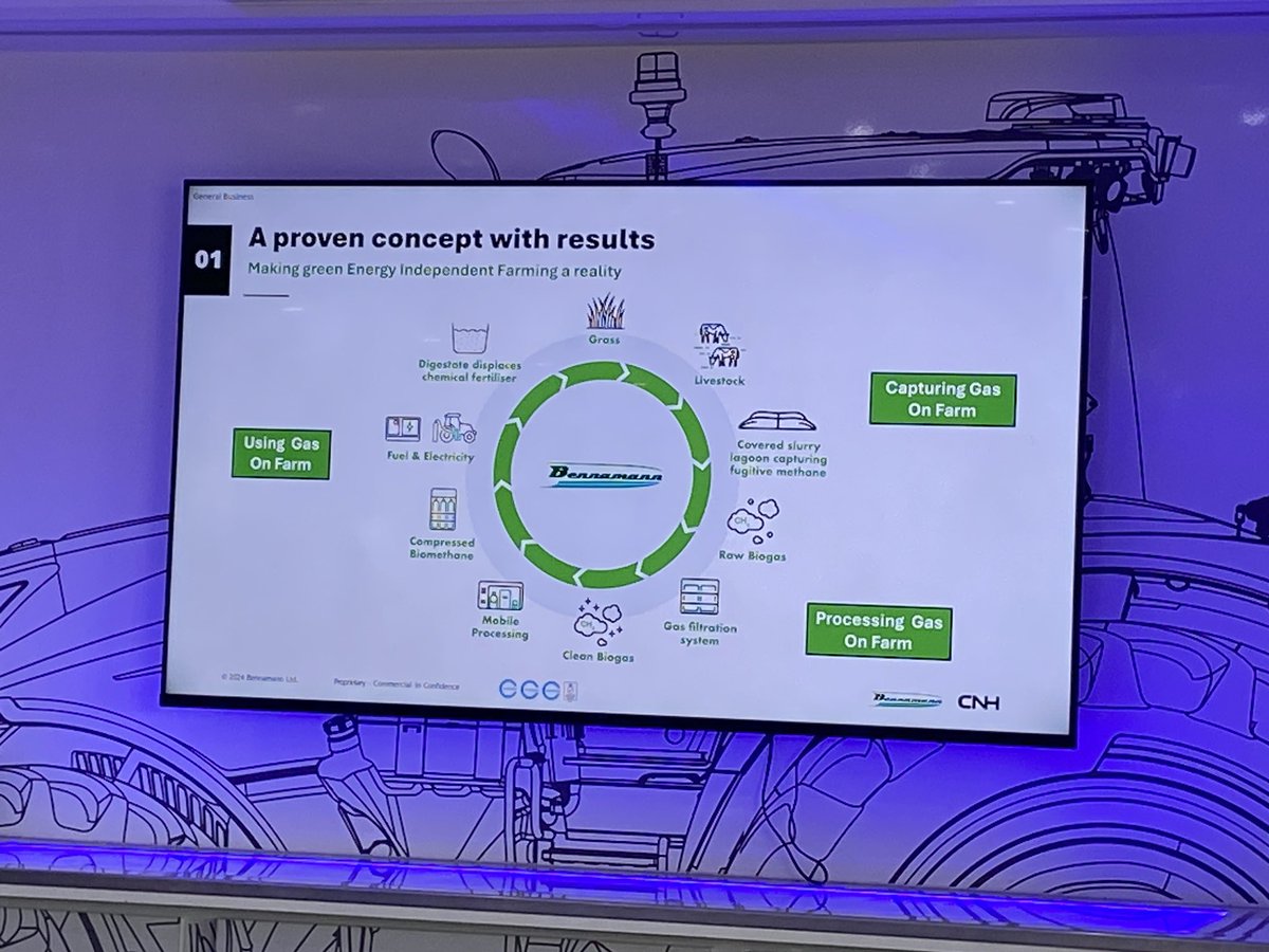 int_agro's tweet image. #Bennamann empresa controlada por @CNHIndustrial tiene su propia estación en la jornada de @NewHollandAG para explicar sus soluciones para capturar, reutilizar y almacenar emisiones de #metano para uso energético
#NewHolland