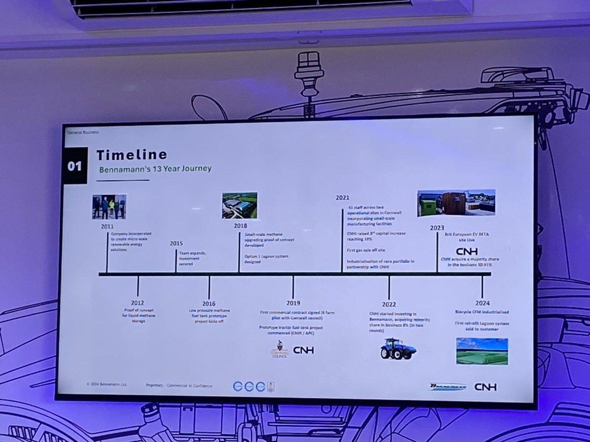 int_agro's tweet image. #Bennamann empresa controlada por @CNHIndustrial tiene su propia estación en la jornada de @NewHollandAG para explicar sus soluciones para capturar, reutilizar y almacenar emisiones de #metano para uso energético
#NewHolland