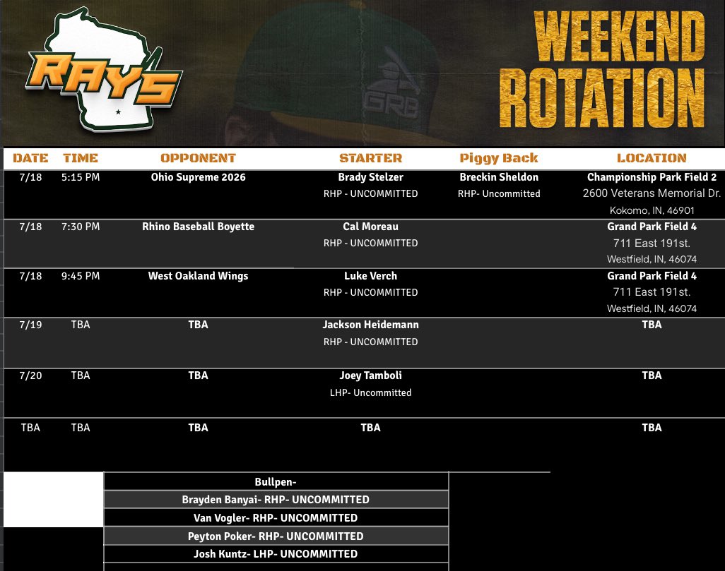 GRB Rays 16U Green rotation for the <a href="/Bullpenevents/">Bullpen Tournaments</a> ABCs in Indy