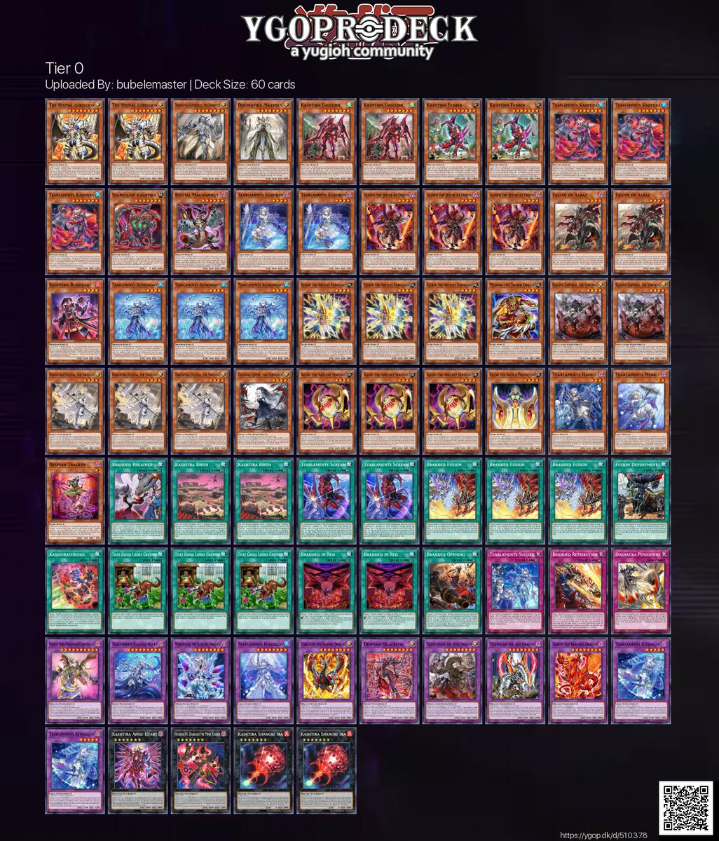 Yu-Gi-Oh! Deck of the Day - Tier 0 https://t.co/8oGWfsVF0w  27  0 # yugioh #yugiohtcg