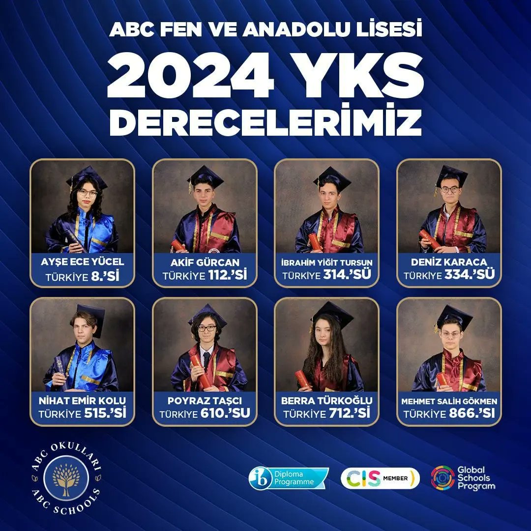 abcokullari's tweet photo. 2024 YKS SONUÇLARI
Uzun bir hazırlık sürecinin ardından büyük başarılara imza atan öğrencilerimizin her birini tebrik ediyoruz. https://t.co/JROtIE0dYH