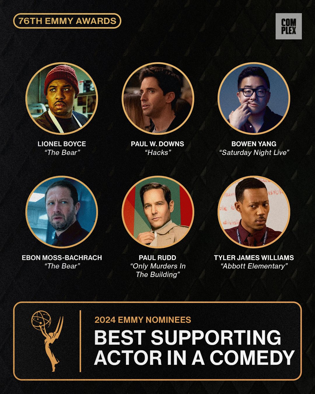 Best Supporting Actor Nominees Emmy 60 Photos - Moonagedaydream.film