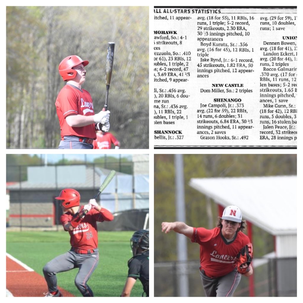 NESHANNOCK HS BASEBALL (@nhs_lancers) on Twitter photo Congratulations to our <a href="/NCNewsSports/">Ron Poniewasz Jr.</a>
2024 Lawrence County High School All ⭐️s
Sr. Boyd Kurutz,
Jrs Dom Cubellis & Jake Rynd.
Most importantly, these guys are All Stars in the hallways & in the classrooms as well!
Much deserved! Congrats & keep embracing the grind. Congratulations to our <a href="/NCNewsSports/">Ron Poniewasz Jr.</a>
2024 Lawrence County High School All ⭐️s
Sr. Boyd Kurutz,
Jrs Dom Cubellis & Jake Rynd.
Most importantly, these guys are All Stars in the hallways & in the classrooms as well!
Much deserved! Congrats & keep embracing the grind.