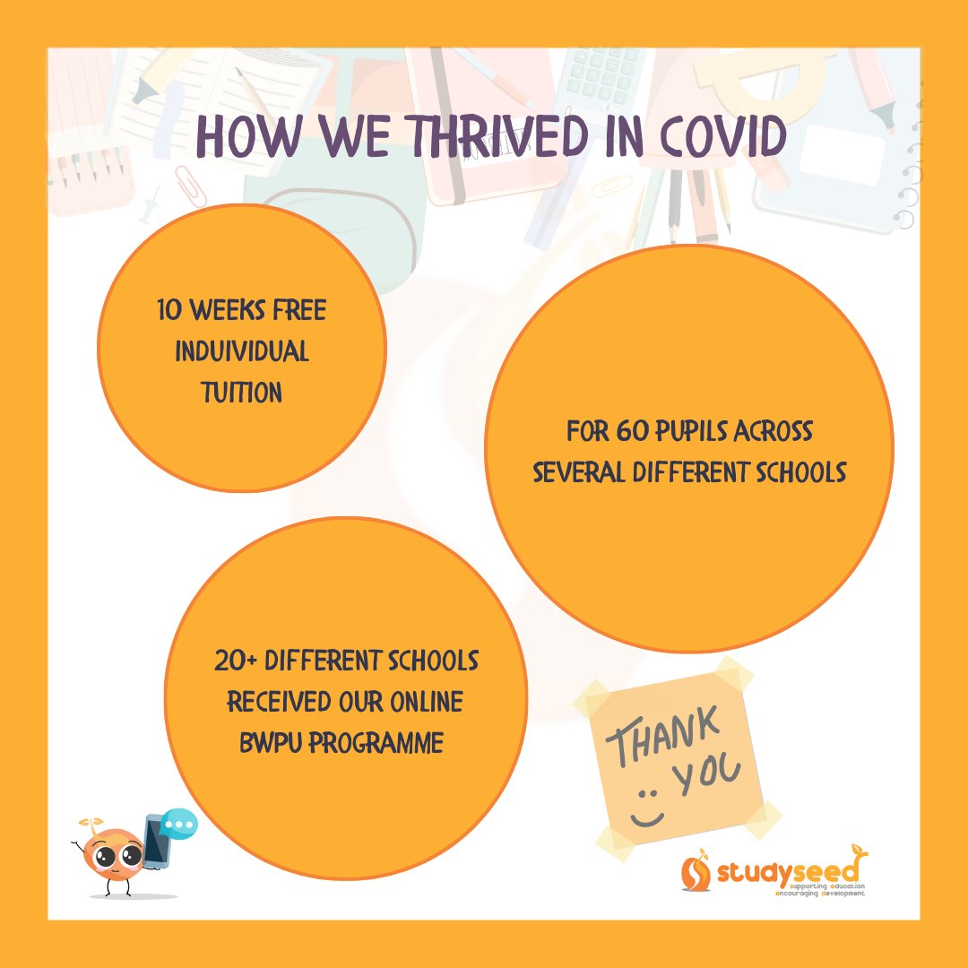 Studyseed's tweet image. COVID provided us with many challenges but encouraged us to dig our roots in and grow by creating many more solutions… 🧐🌿