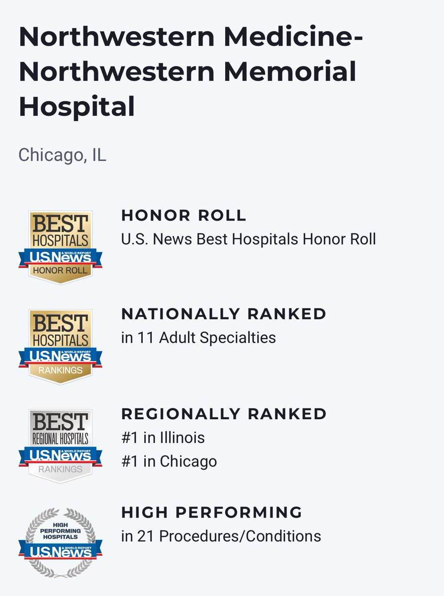 Northwestern Medicine International Health (@nmintlhealth) on Twitter photo Discover excellence in healthcare at <a href="/NorthwesternMed/">Northwestern Medicine</a>, anchored by Northwestern Memorial Hospital — ranked #1 in Illinois and nationally recognized in 11 specialties. According to <a href="/usnews/">U.S. News & World Report</a>, 2024 – 2025. Leading the way in Chicago and beyond for superior patient care. #NMBetter Discover excellence in healthcare at <a href="/NorthwesternMed/">Northwestern Medicine</a>, anchored by Northwestern Memorial Hospital — ranked #1 in Illinois and nationally recognized in 11 specialties. According to <a href="/usnews/">U.S. News & World Report</a>, 2024 – 2025. Leading the way in Chicago and beyond for superior patient care. #NMBetter