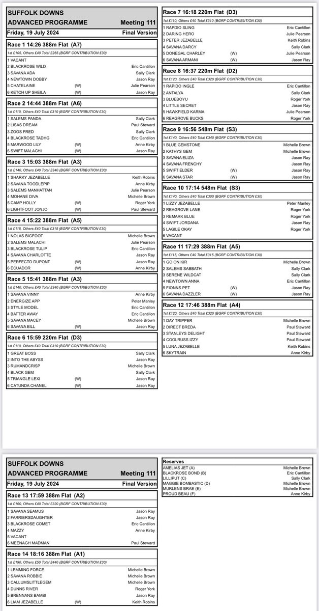 Official Suffolk Downs Dogs (@suffdownsdogs) on Twitter photo 
