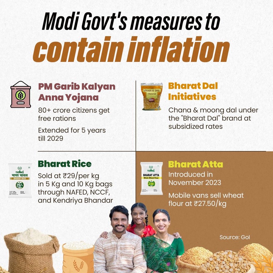 JoshiPralhad's tweet photo. Initiatives undertaken to contain inflation...
@jagograhakjago
@fooddeptgoi https://t.co/fnMmFiPL5E