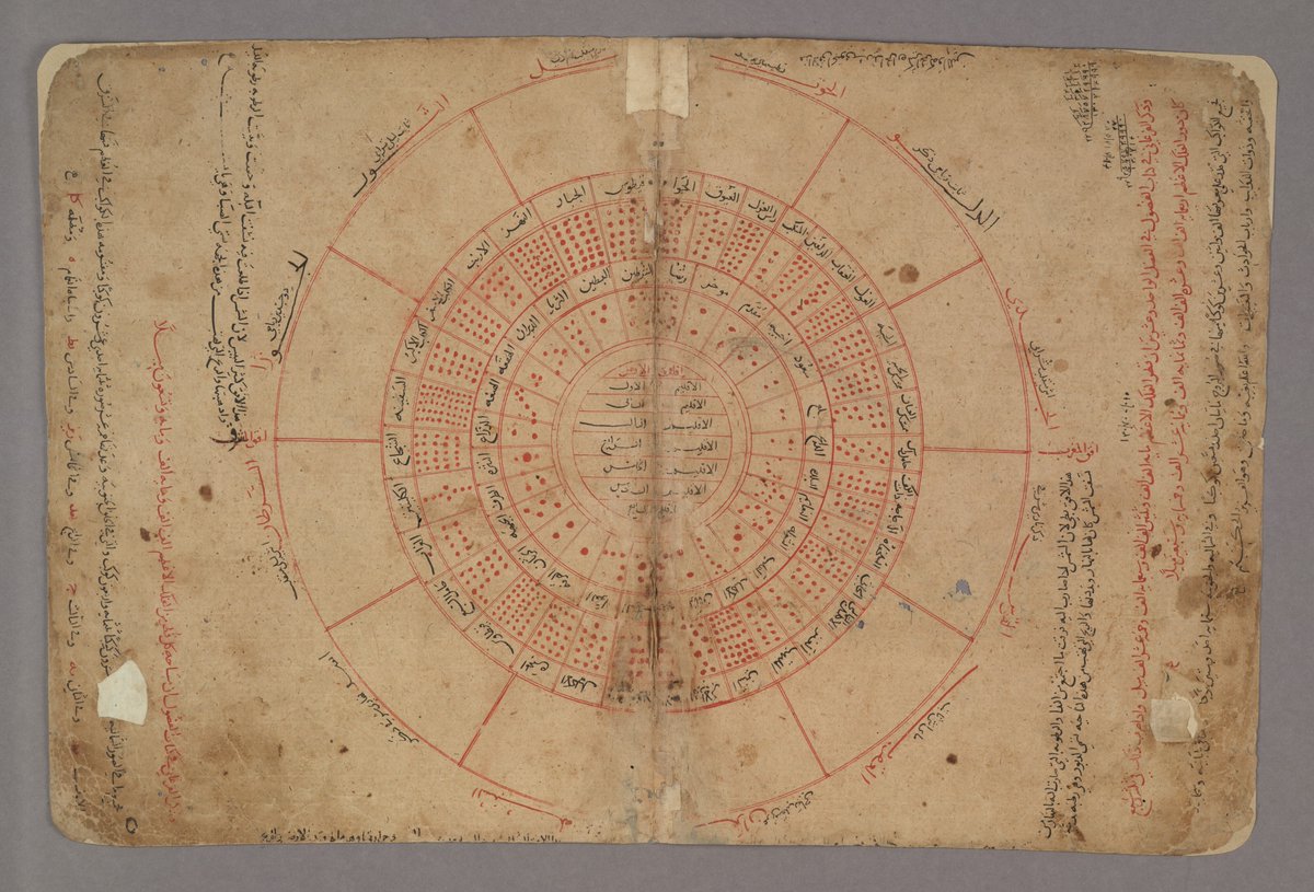 bodleianlibs's tweet photo. It is a modern myth that people in the Middle Ages thought the Earth was flat. 'The Book of Curiosities', from 11th century Egypt (MS. Arab. c. 90), gives an account on the correction on the circumference of the Earth, and talks about the then known inhabited lands.

#flatEarth https://t.co/gFObHR1PDu