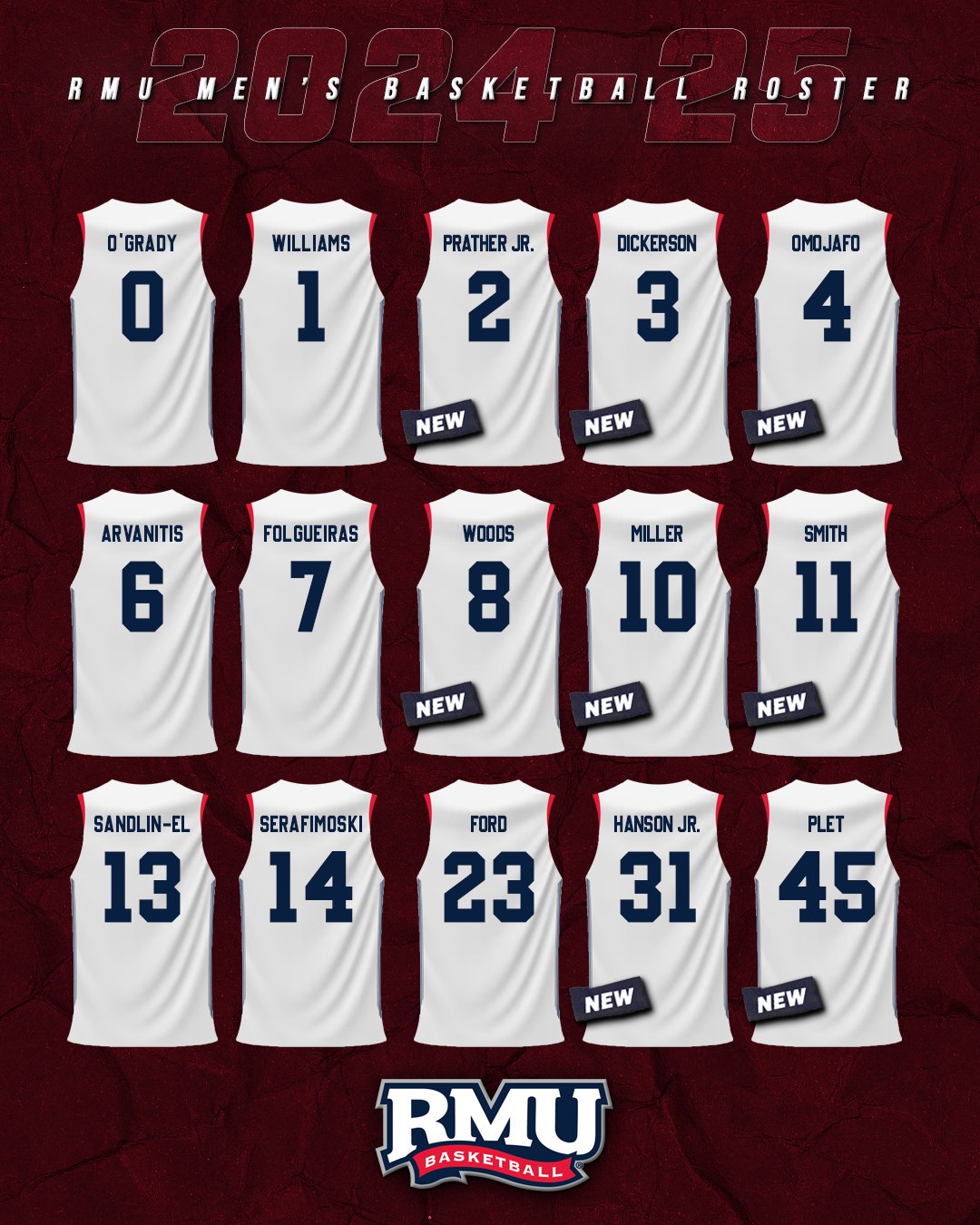 Rmu basketball roster hotsell