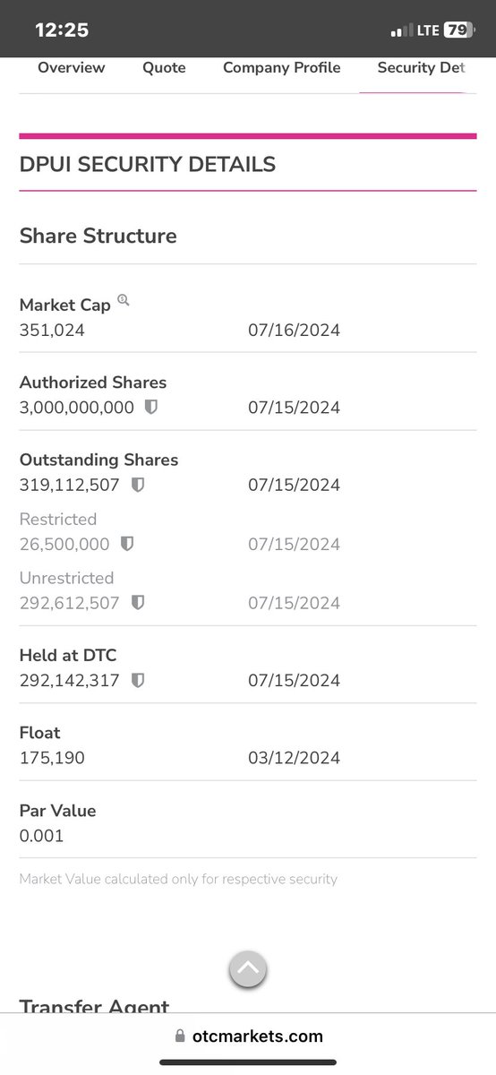 StratoOTC's tweet photo. $DPUI last one for today for the slow pokes out there. 

Current market cap of #DPUI is 👇 
$351,000 (comical) 

This EMPTY shell is being sold for $435,000 which doesn’t include the $170,000 needed for attorneys and filings when the new company takes over… call it $600k 

$DPUI currently trading at half the value of truly empty dead junker #OTC shells 😂😂😂 

I can’t keep telling you how easy this game can be…. 🤫🤫🤫