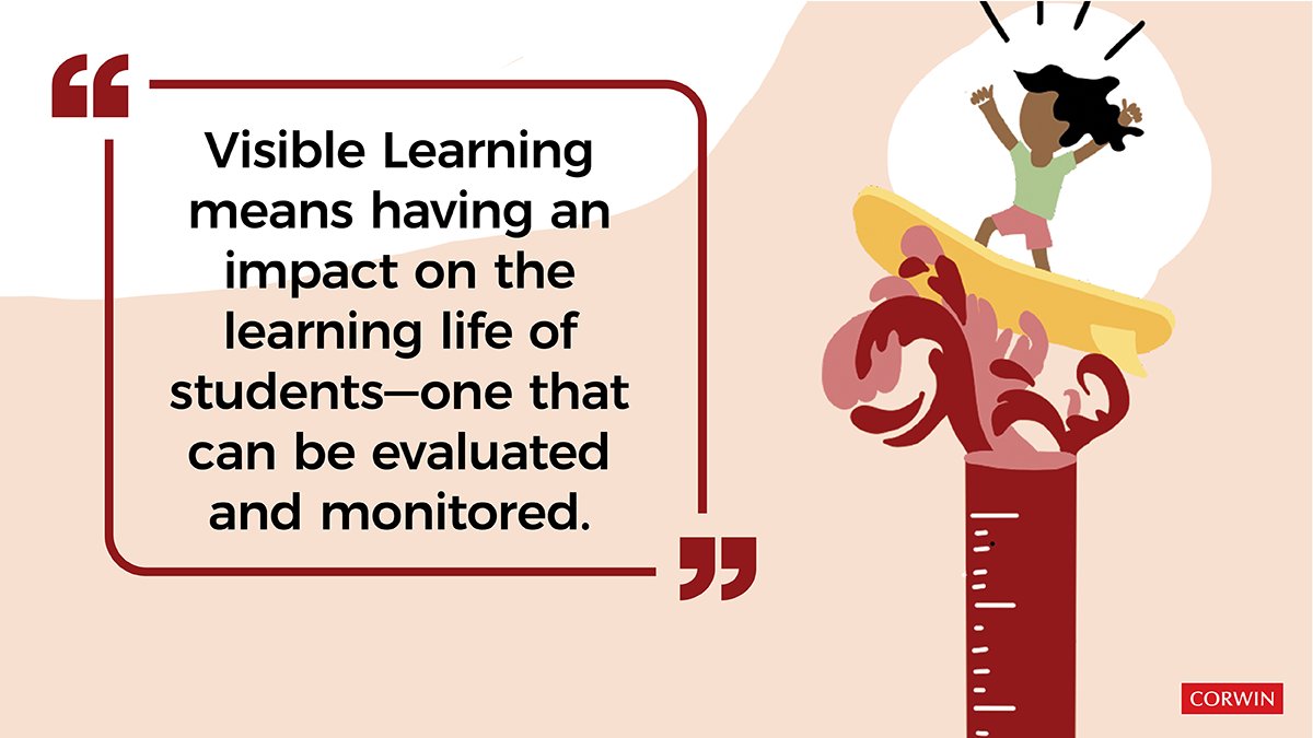 Corwin (@corwinpress) on Twitter photo The path to impactful practice in education starts with #VisibleLearning! 🌟
The Illustrated Guide to Visible Learning is your new go-to resource for strategies that accelerate student learning: ow.ly/Wzz650SsUq6
<a href="/john_hattie/">John Hattie</a> <a href="/DFISHERSDSU/">Douglas Fisher</a> <a href="/jtalmarode/">John Almarode</a> <a href="/framethemessage/">Taryl Hansen</a> The path to impactful practice in education starts with #VisibleLearning! 🌟
The Illustrated Guide to Visible Learning is your new go-to resource for strategies that accelerate student learning: ow.ly/Wzz650SsUq6
<a href="/john_hattie/">John Hattie</a> <a href="/DFISHERSDSU/">Douglas Fisher</a> <a href="/jtalmarode/">John Almarode</a> <a href="/framethemessage/">Taryl Hansen</a>