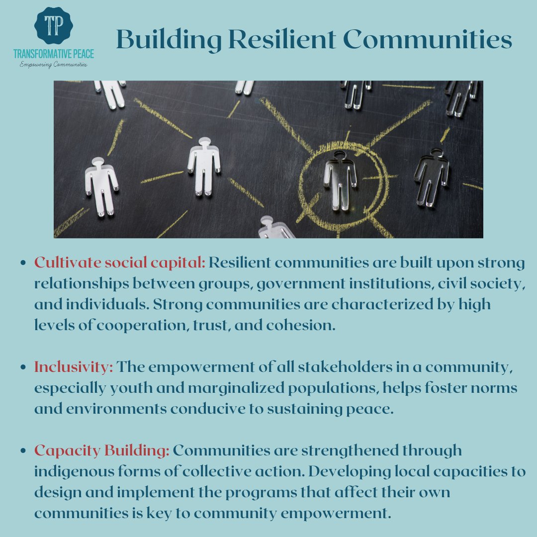 Communities are at the heart of sustainable development and peacebuilding. Community-oriented methods allow for local people to be engaged in strengthening their own communities in ways that make sense to them.