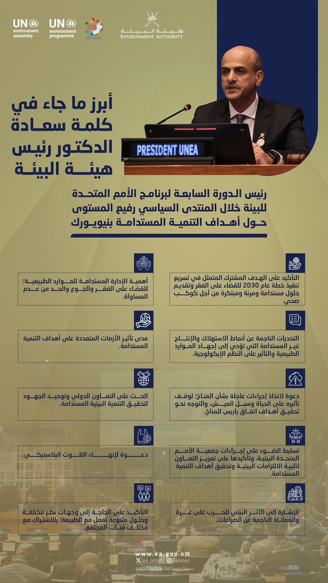 ea_oman's tweet photo. أبرز ما جاء في كلمة سعادة الدكتور @DrAbdullahAmri رئيس #هيئة_البيئة ورئيس الدورة السابعة لبرنامج الأمم المتحدة للبيئة، وذلك خلال المنتدى السياسي رفيع المستوى حول أهداف التنمية المستدامة بنيويورك. https://t.co/Vyi7xZ0yA0
