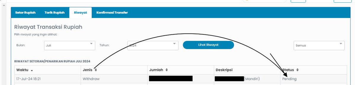 Indodax crypto exchange. 
This withdrawal is in pending status
<a href="/indodax/">indodax</a>