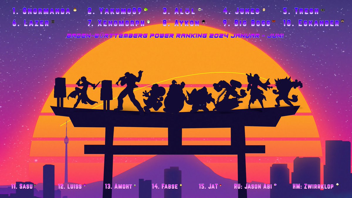 Wir dürfen euch heute das Baden-Württemberg Smash Power Ranking für das erste Halbjahr 2024 vorstellen!

Panelists: <a href="/NessWizeness/">CU | Ness</a> und <a href="/YakumoSSB/">❄️CGN | Yakumo❄️</a> 
Graphic by: <a href="/NessWizeness/">CU | Ness</a> 
Video by: <a href="/NessWizeness/">CU | Ness</a> 

Wir bedanken uns bei allen Spielern und TOs!