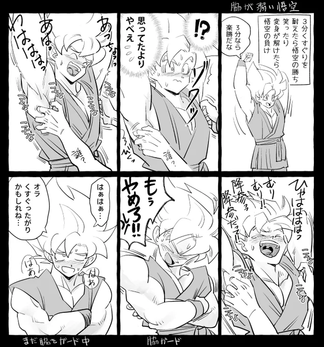 くすぐり責め(?) ただくすぐってるだけやコレ🤓