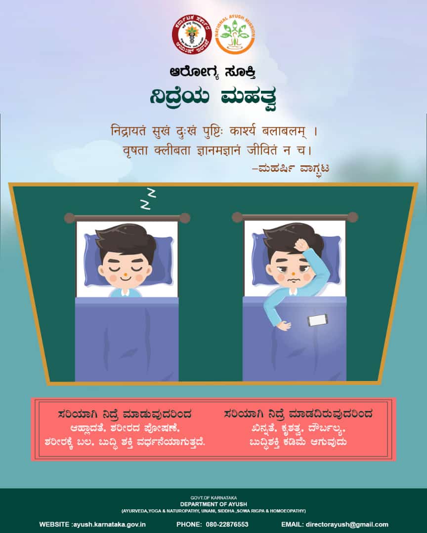 ಆರೋಗ್ಯ ಸೂಕ್ತಿ : ನಿದ್ರೆಯ ಮಹತ್ವ
Importance of sleep
Proper sleep gives : pleasure, nourishment of the body, strength to the body and increase of intellect.

#Ayushkarnataka #AYUSH #ayurvedalifestyle #Healthcare #karnataka #AyushKarnataka #ayurveda #Yoga #NaturalHealing #Ayush #yoga