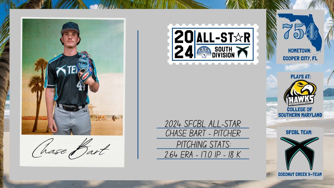 South Florida Collegiate Baseball League tweet media