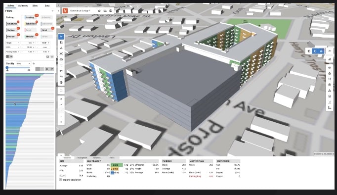 architosh's tweet image. zurl.co/D3Bu  --  TestFit Generative Design officially went live on July 10th, marking a five-year development journey towards AI-powered building and site development test fits. #ai #generativedesign #testfit #bim #bimmanager #architecture
