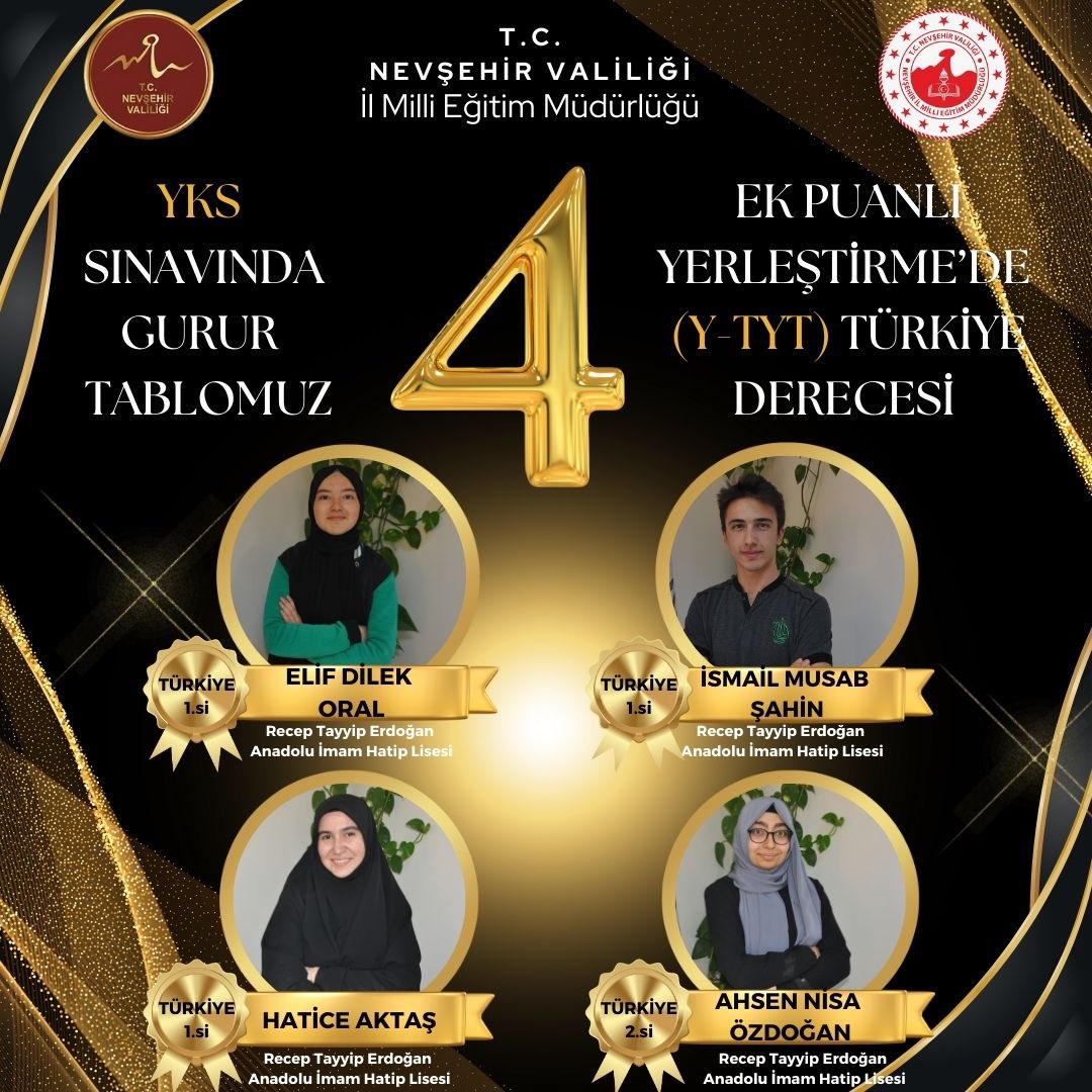 nevsehirmem's tweet photo. NEVŞEHİR'İMİZ EĞİTİMDE İSTİKRARLI BAŞARISI İLE GURURLANDIRMAYA DEVAM EDİYOR: EK PUANLI YERLEŞTİRME'DE (Y-TYT) 4 TÜRKİYE DERECESİ 👏🏻👏🏻

👉🏻 https://t.co/8Kv6NexDpl

@tcmeb @Yusuf__Tekin 
@nevsehirvalilik @ValiFidan https://t.co/VOxGCZNliU