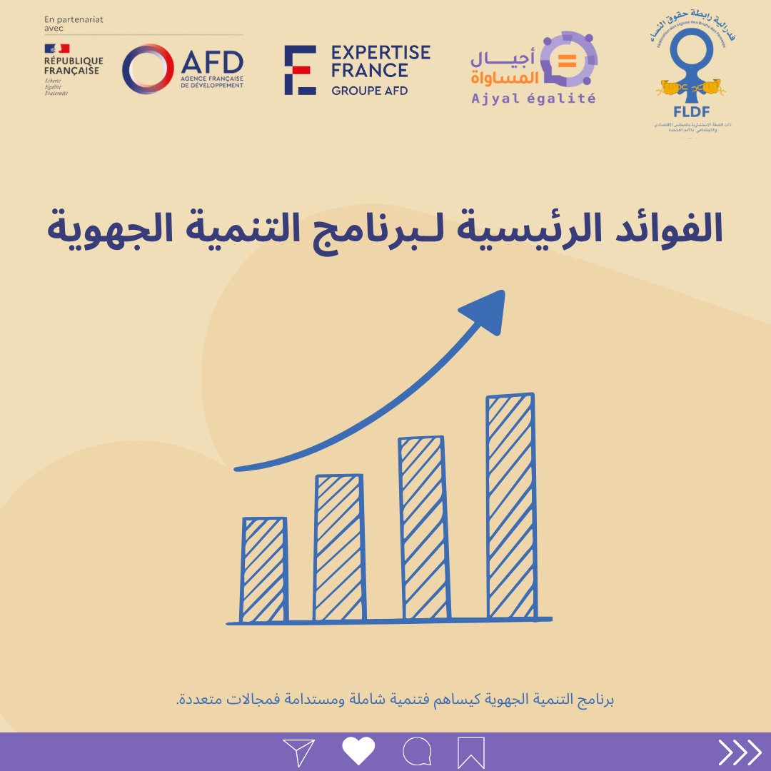 FLDFmarrakech's tweet photo. Pour en savoir plus sur ce post, consultez la légende complète en cliquant sur le lien ci-dessous.

https://t.co/NxwZ7fm2Cw https://t.co/6gz8jypwZQ