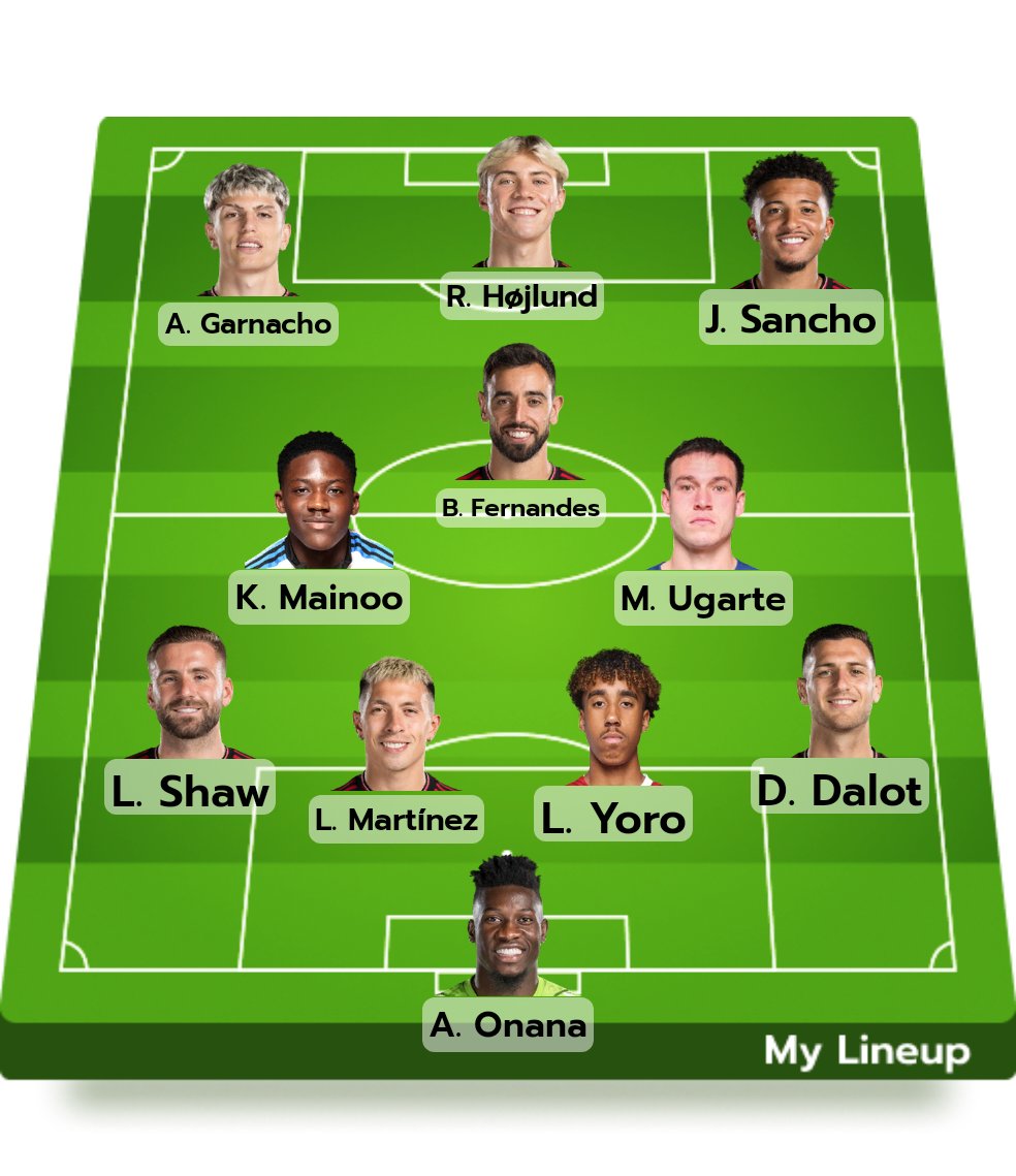 Ni_kill_shetty's tweet photo. Manchester United Line-up 2024/25🏟️🥳 https://t.co/4uKjIkMMae