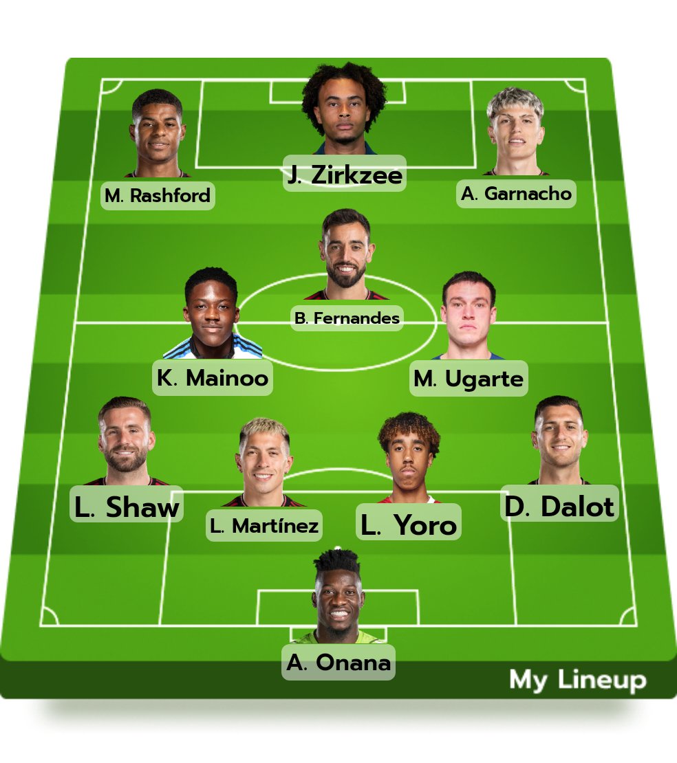 Ni_kill_shetty's tweet photo. Manchester United Line-up 2024/25🏟️🥳 https://t.co/4uKjIkMMae