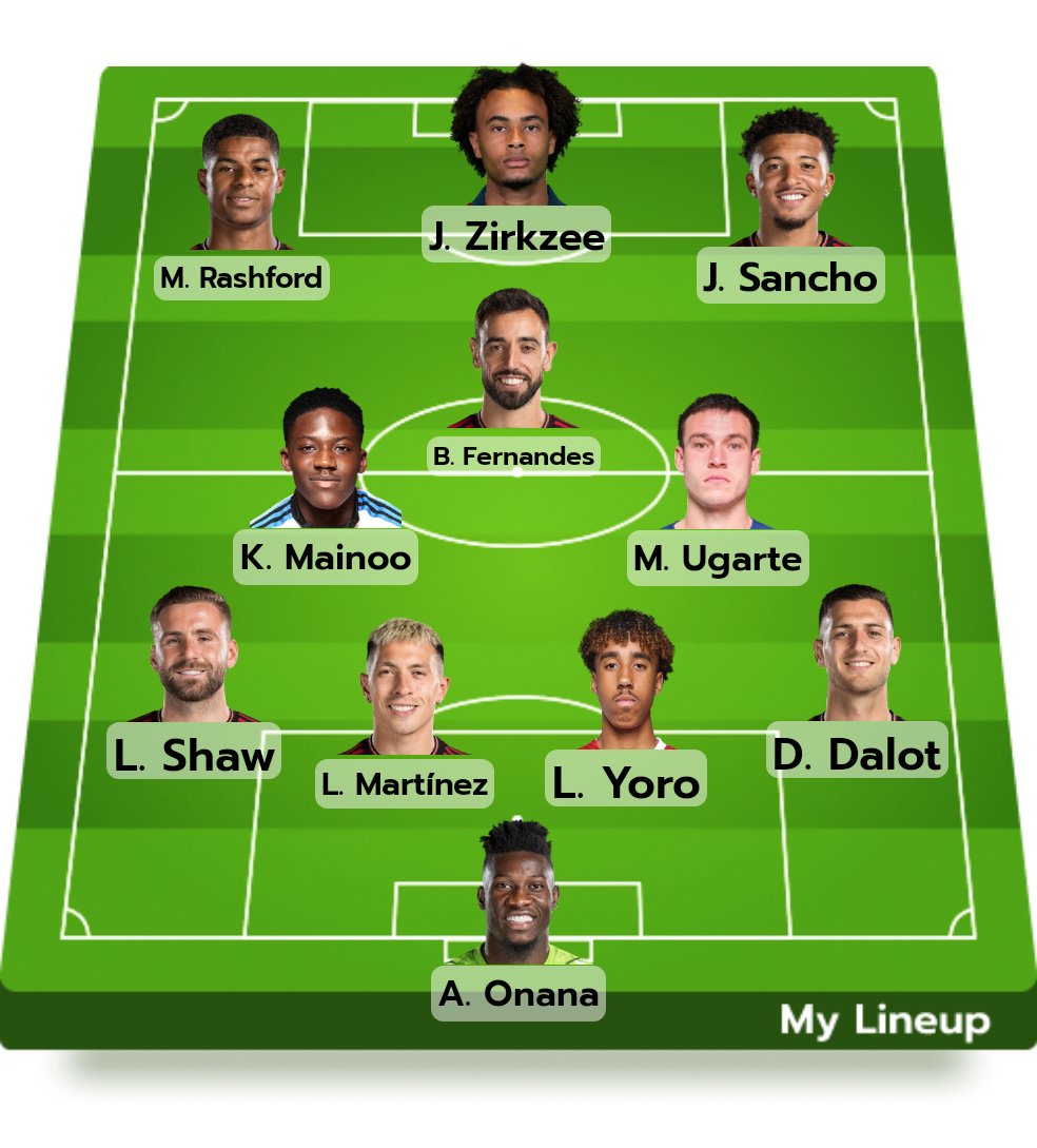 Ni_kill_shetty's tweet photo. Manchester United Line-up 2024/25🏟️🥳 https://t.co/4uKjIkMMae
