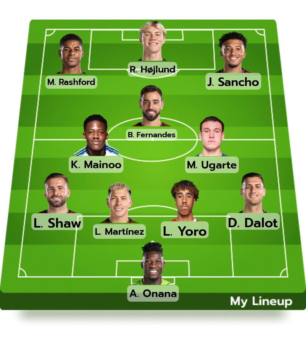 Ni_kill_shetty's tweet photo. Manchester United Line-up 2024/25🏟️🥳 https://t.co/4uKjIkMMae