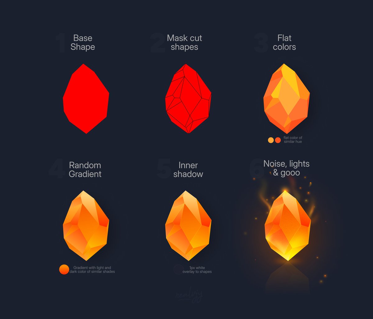 realvjy's tweet photo. Let's create a cool, shiny crystal in a few steps Figma💎 https://t.co/fySaFpkU1u