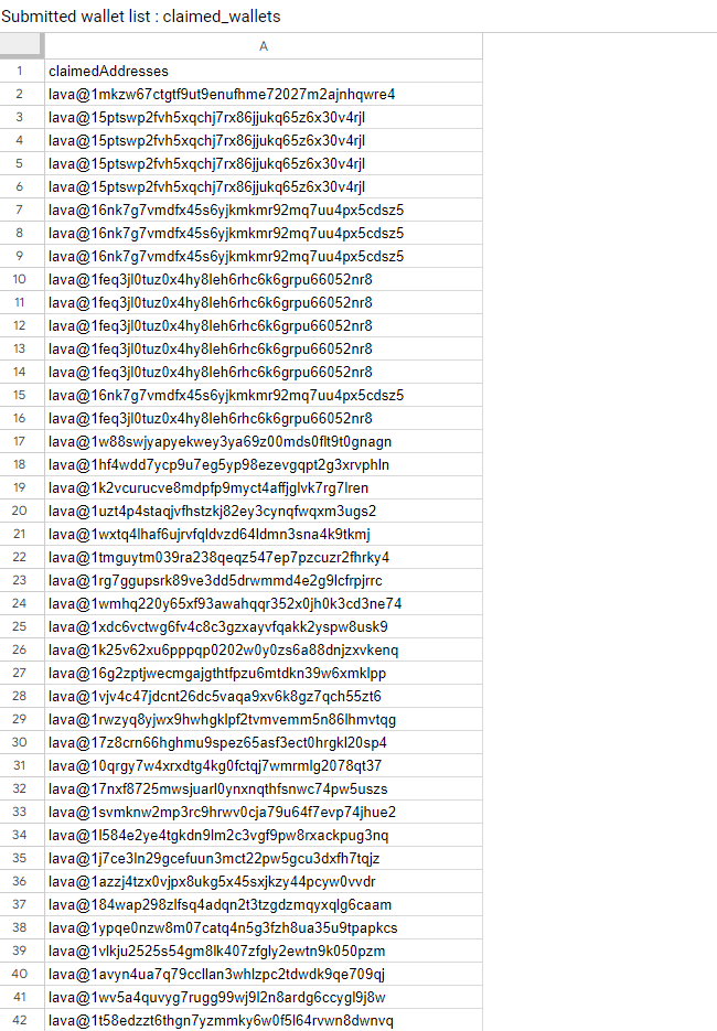 kriptoescobar0's tweet photo. Lava Network airdrop claim yaptıysanız, check etmek için bir doküman paylaşmışlar.
Bu dokümandan lava cüzdanınızı aratıp, işlemleri doğru yapıp yapmadığınıza bakabilirsiniz.
Link: https://t.co/MH3x0wWVO7
@lavanetxyz #lavaairdrop #lavatoken #lavacoin https://t.co/ftmbAiRStI