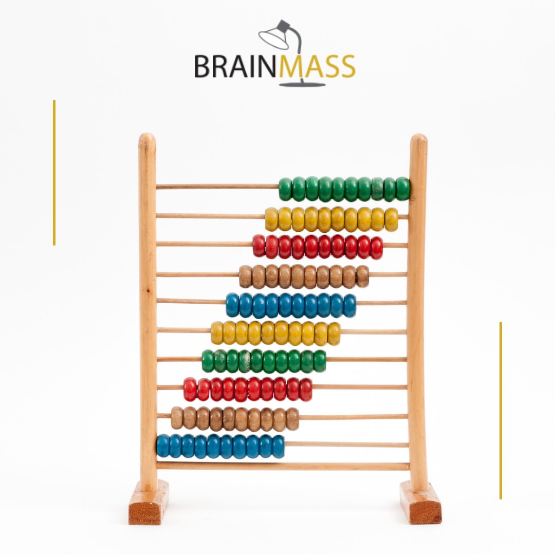 BrainMass tweet picture