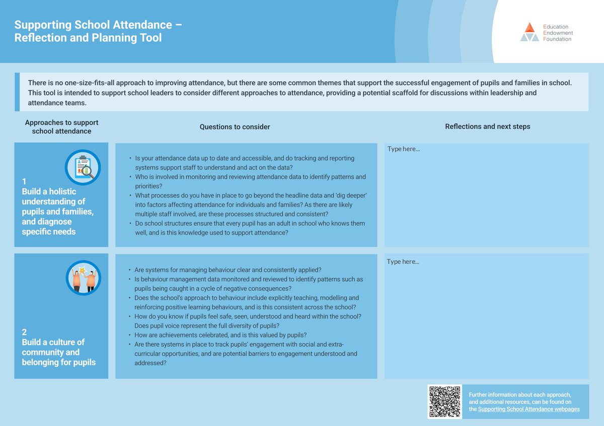 💡 “Improving attendance is a multifaceted mission, requiring different approaches in different contexts."  
 
The EEF’s <a href="/teacherwithbike/">Freya M</a>, introduces a resource to help schools to reflect on their approach to supporting attendance.  
 
Find out more: eef.li/n62kKh