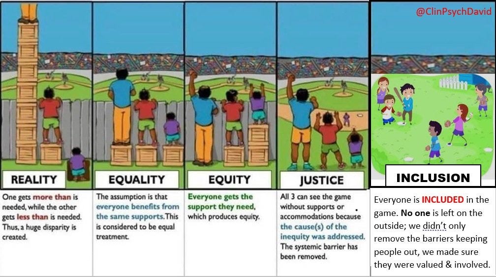 Stag_RosePPG's tweet image. The numbers are beyond shocking.

🔽🔽🔽From this to this is achievable 👇🏿👇🏾👇🏽👇🏼

Everyone needs to work together, first and foremost we are ALL human beings.

#differentbutequal #communityunity #livedexperience #Roma &amp;amp; #traveller community matter #inclusion❤️