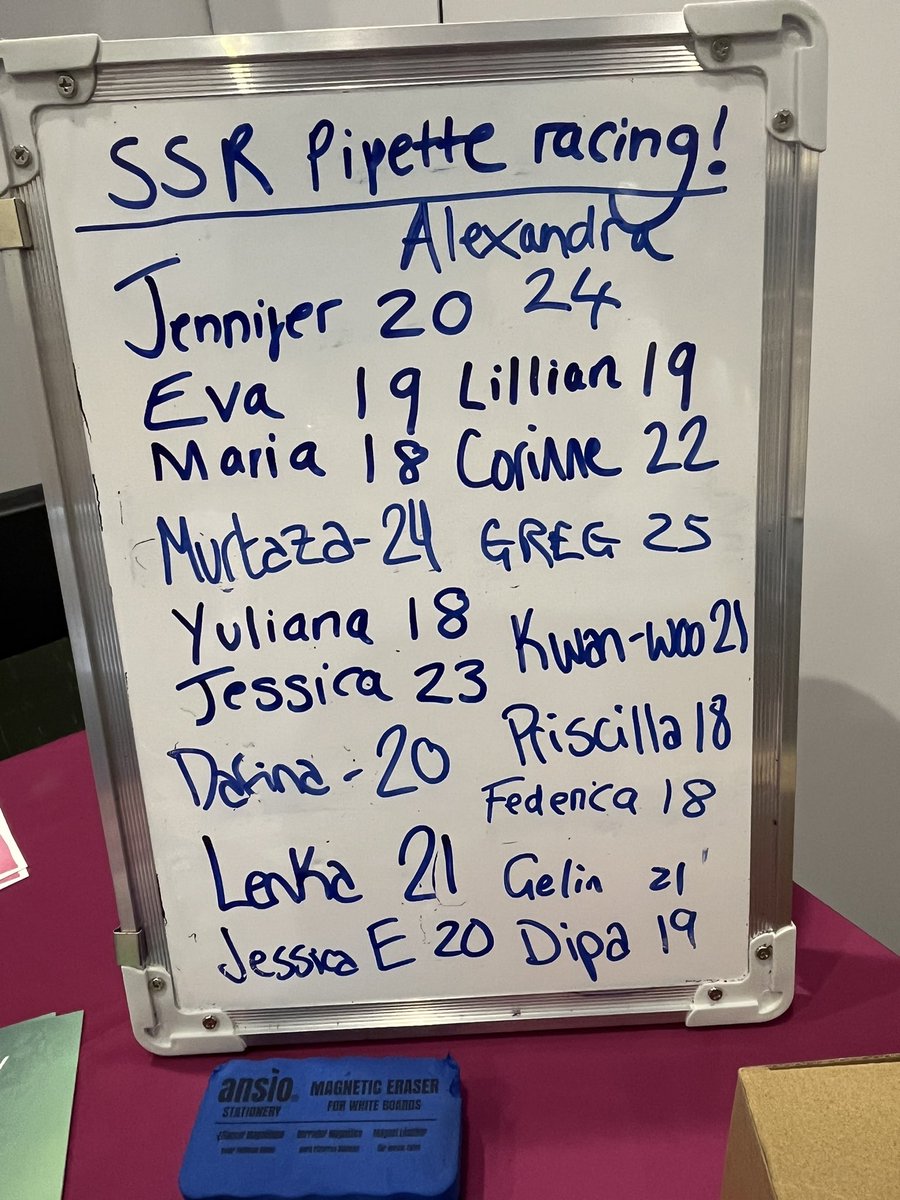 gregfitzharris's tweet image. Boom! Still got it 😂 @ReprodJournal @SRF_Repro #SSR2024