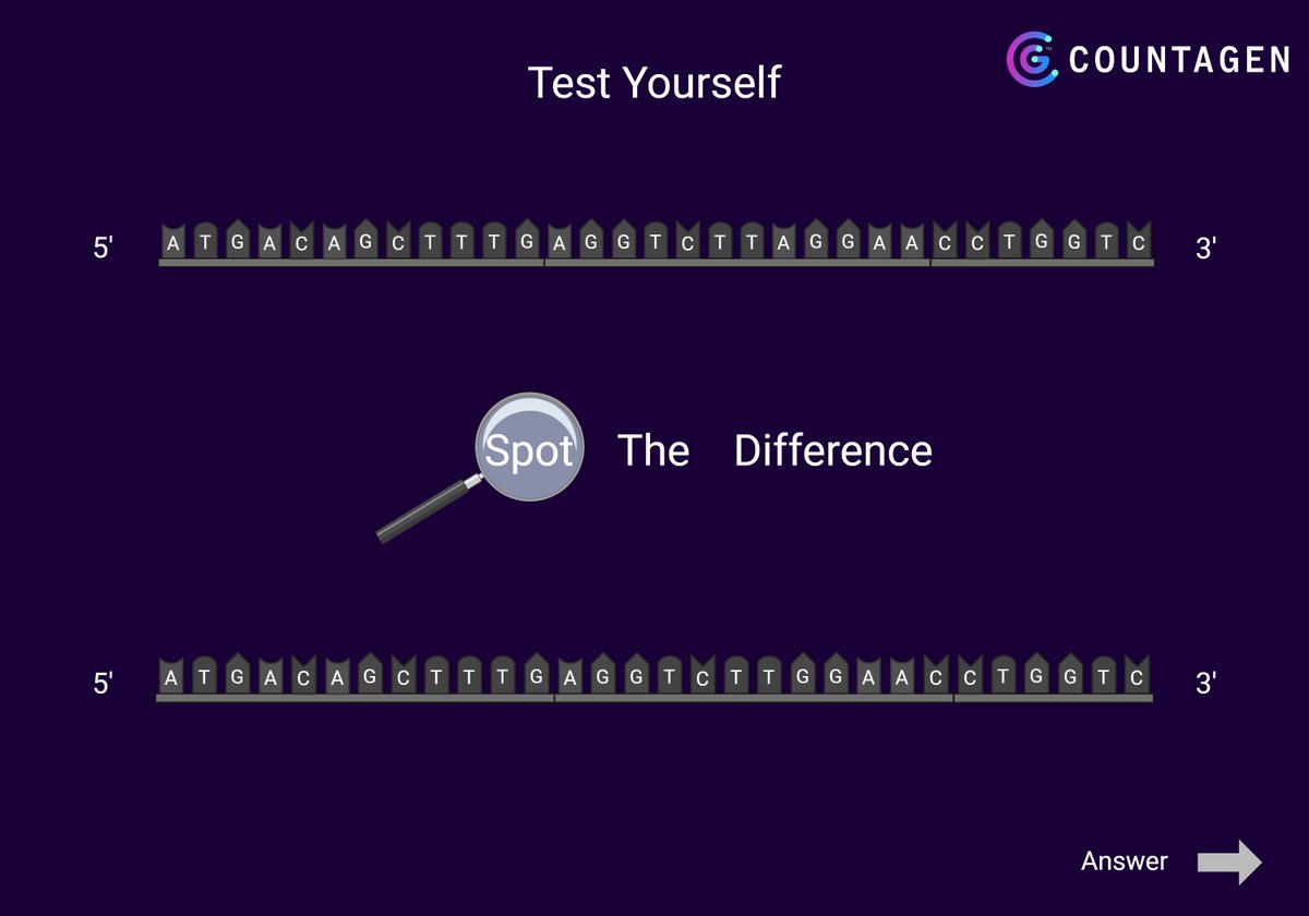 countagen tweet picture