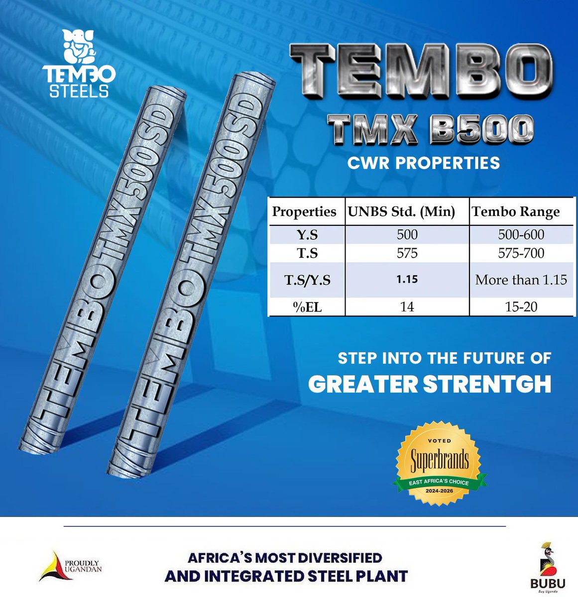 Tembosteelsltd's tweet image. Strength you can trust!

TEMBO TMX B500 has the most trusted CWR properties and approved UNBS standards, ensuring our steel products offer unparalleled durability and dependability. Choose TEMBO for a foundation that's strong, reliable, and unwavering. #TemboTMXB500 #TrustedSteel