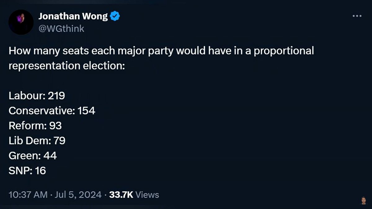 RolyCombarcible's tweet photo. @uk_sf_writer Only 1 in 5 of the electorate voted Labour = no mandate. https://t.co/Qg7kLEk8Ia
