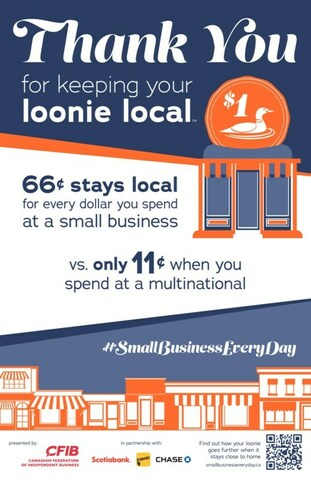 R_Mallough's tweet photo. Did You know that 66 cents of every dollar spent local, stays local? It's only 11 cents at a multinational and 9 cents at the online giants. #onpoli #cdnpoli #PrimeDay2024 https://t.co/NwDf72PtUf