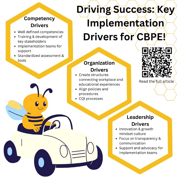 A recent integrative review in AJPE identified key drivers for successful CBPE implementation.  💬Join the conversation! How can we apply these drivers to enhance pharmacy education? ajpe.org/article/S0002-… <a href="/AACPharmacy/">AACP</a>  #CBPE #PharmacyEducation